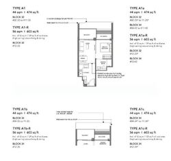 Leedon Green (D10), Condominium #581909081